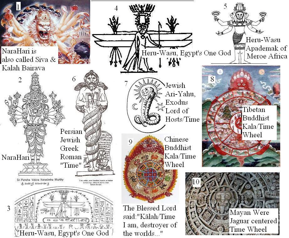 #Narahari Connections 923