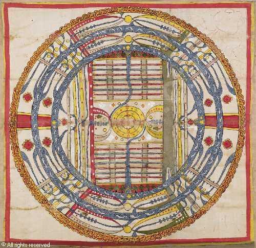 Jain Cosmology