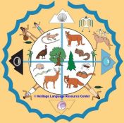 Navajo Yellow World Map