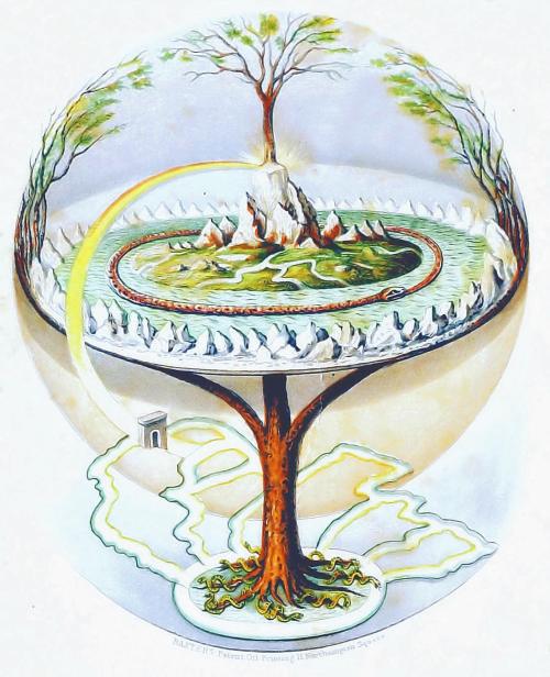 Nordic Cosmology - Yggdrasil