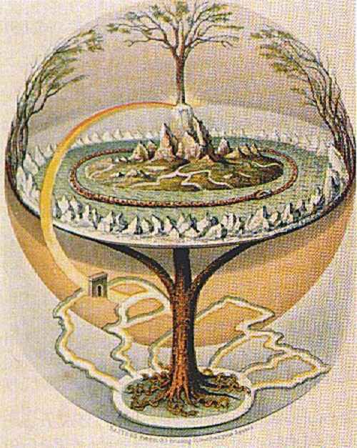 Norse Cosmology - Tree of Life