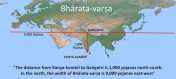 What is the yojana What is Bharata-varsa