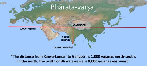 Measurements of Bharata-varsa