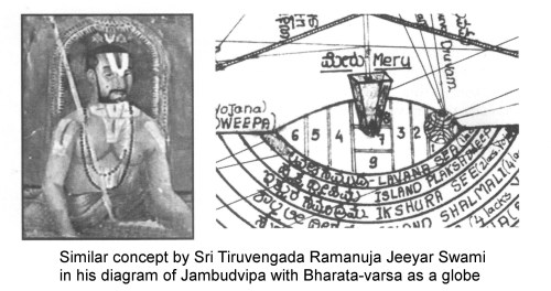 Jeeyar Swami Illustration